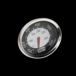 Lid Thermometer